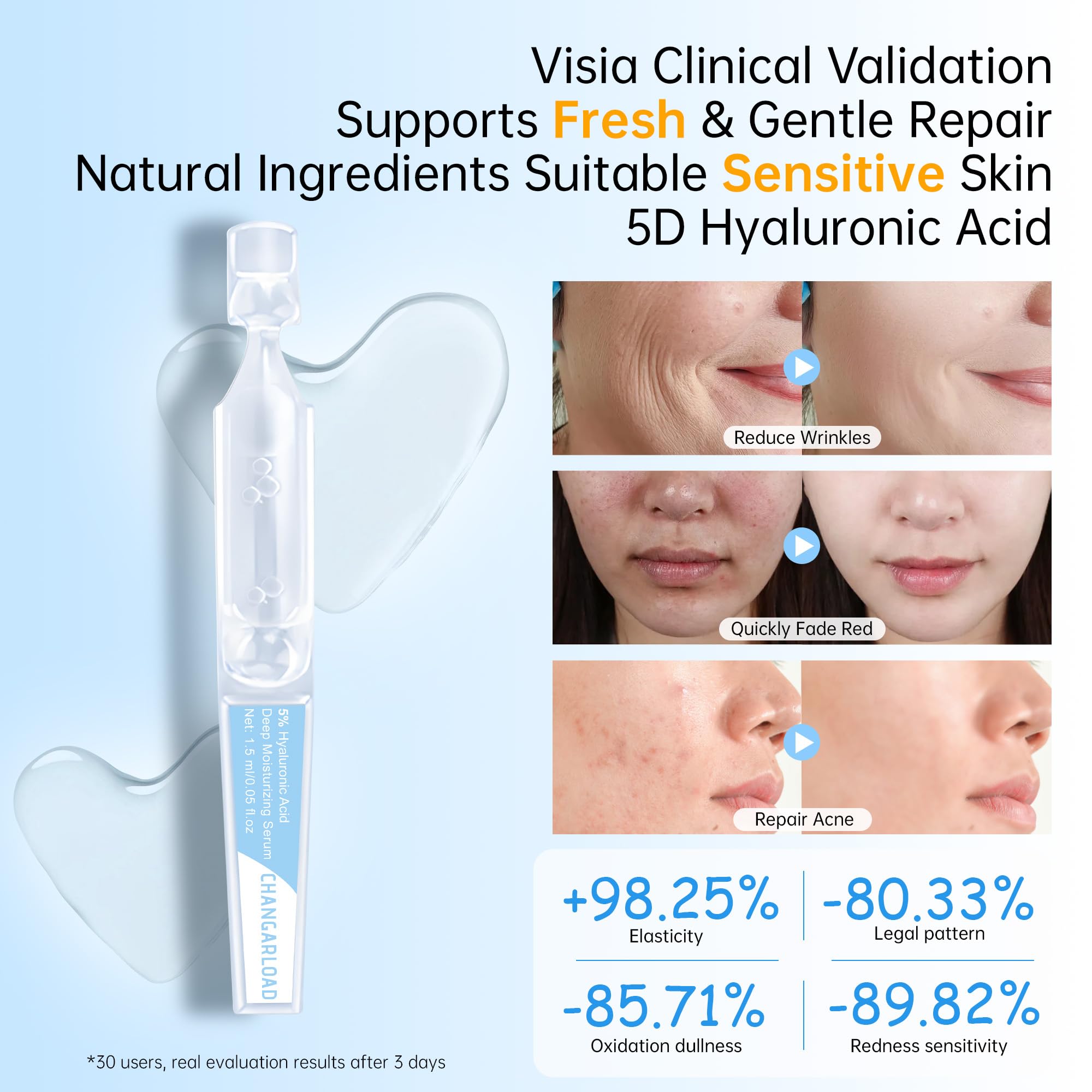 CHANGARLOAD vial next to ruler illustrating compact size and easy portability
