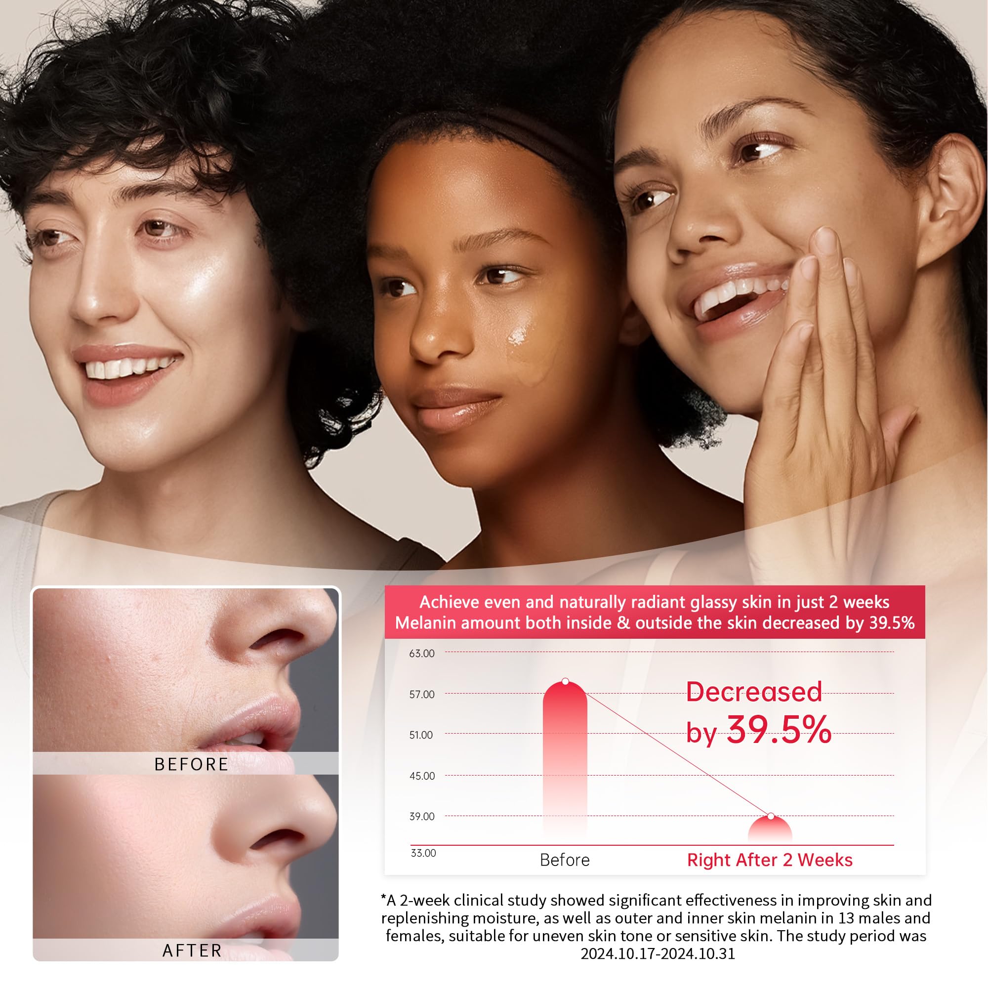 CHANGARLOAD serum texture close-up showing lightweight hydration