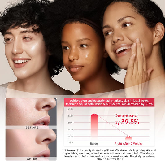 CHANGARLOAD serum texture close-up showing lightweight hydration