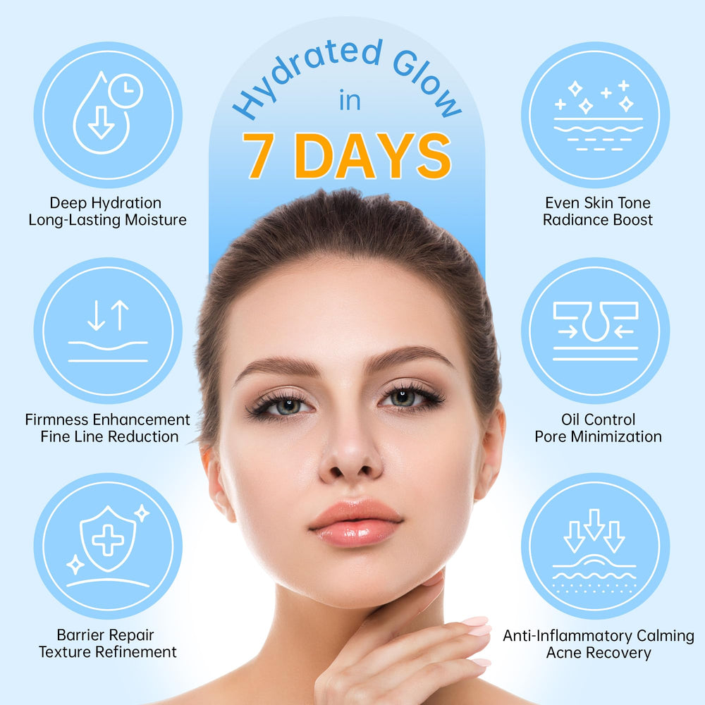 CHANGARLOAD serum droplet texture showing lightweight hyaluronic gel for fast absorption