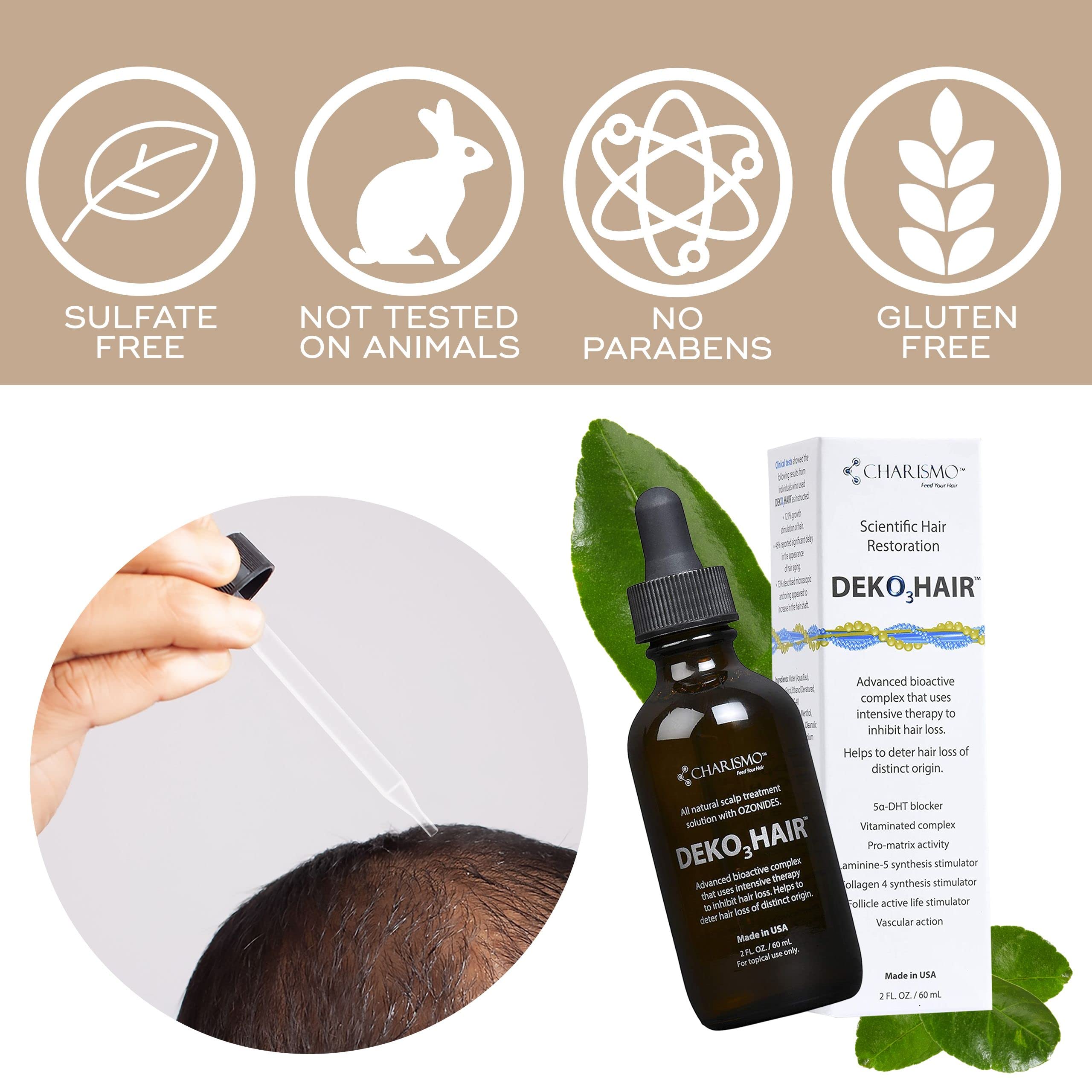 Charismo Dekohair label detail listing key vitamins and botanicals