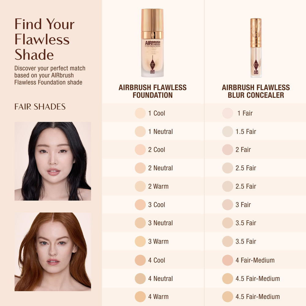 Charlotte Tilbury applied by model demonstrating natural matte, blurred skin