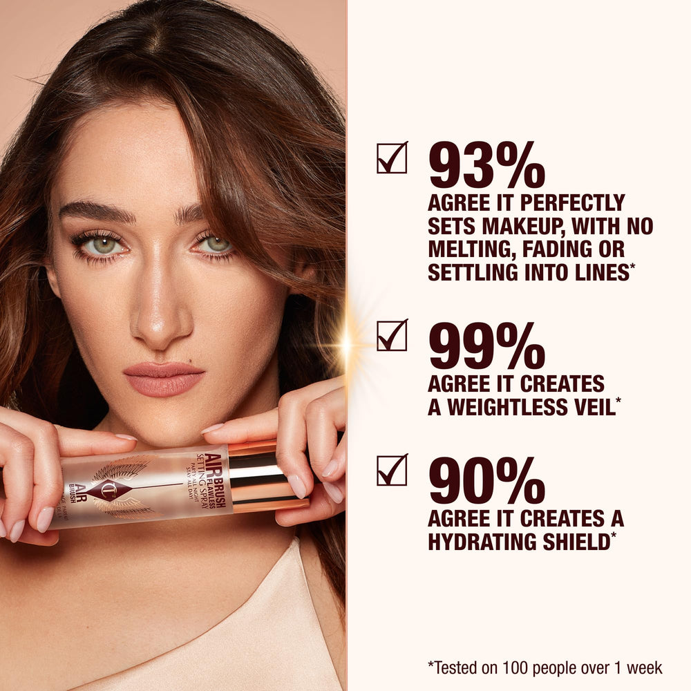 Charlotte Tilbury fine mist texture dispersing evenly to hydrate skin and blur pores
