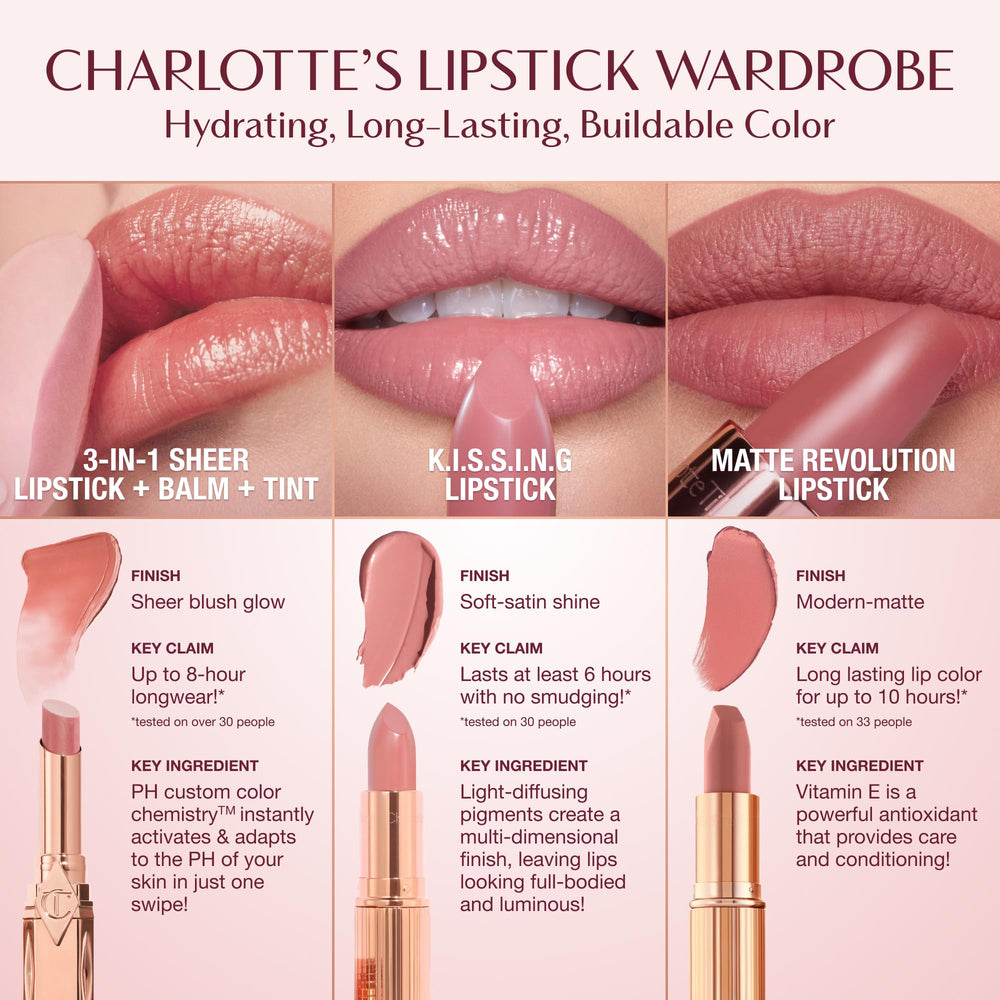 Charlotte Tilbury in a makeup bag lifestyle scene showing everyday use