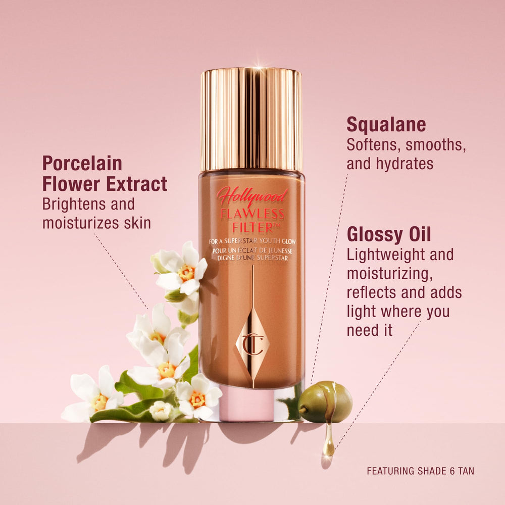 Charlotte Tilbury ingredients label closeup highlighting hydrating actives