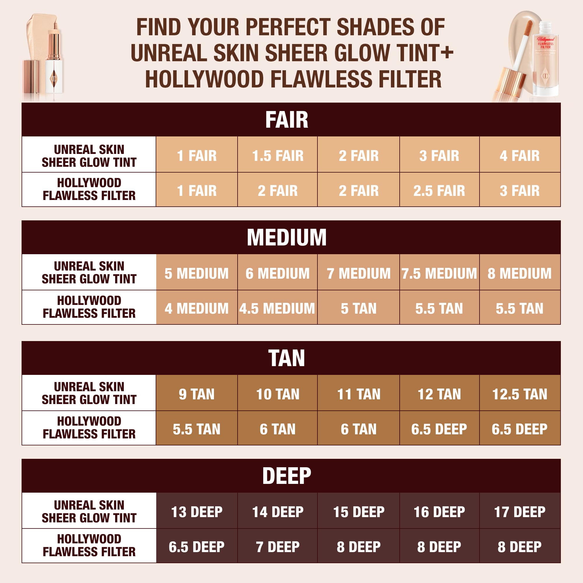 Charlotte Tilbury on a vanity in lifestyle scene suggesting everyday luxury and ease