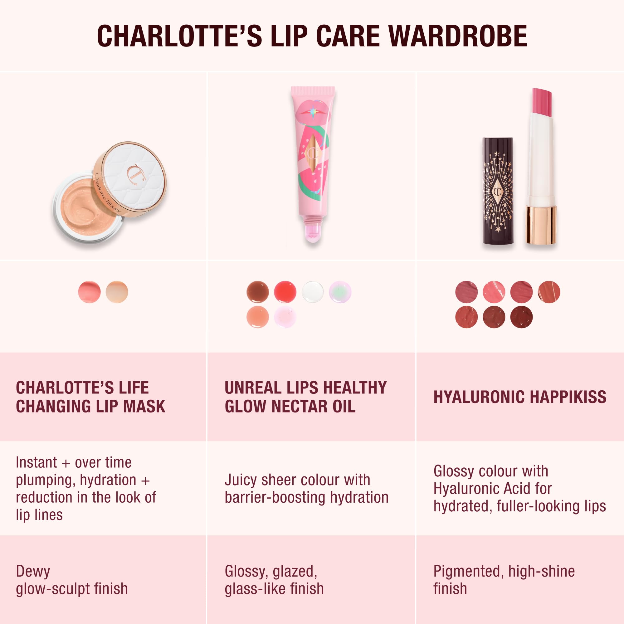 Charlotte Tilbury label and ingredient list highlighting hyaluronic acid and C‑Peptide
