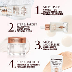 Charlotte Tilbury applied on hand illustrating instant absorption and hydration