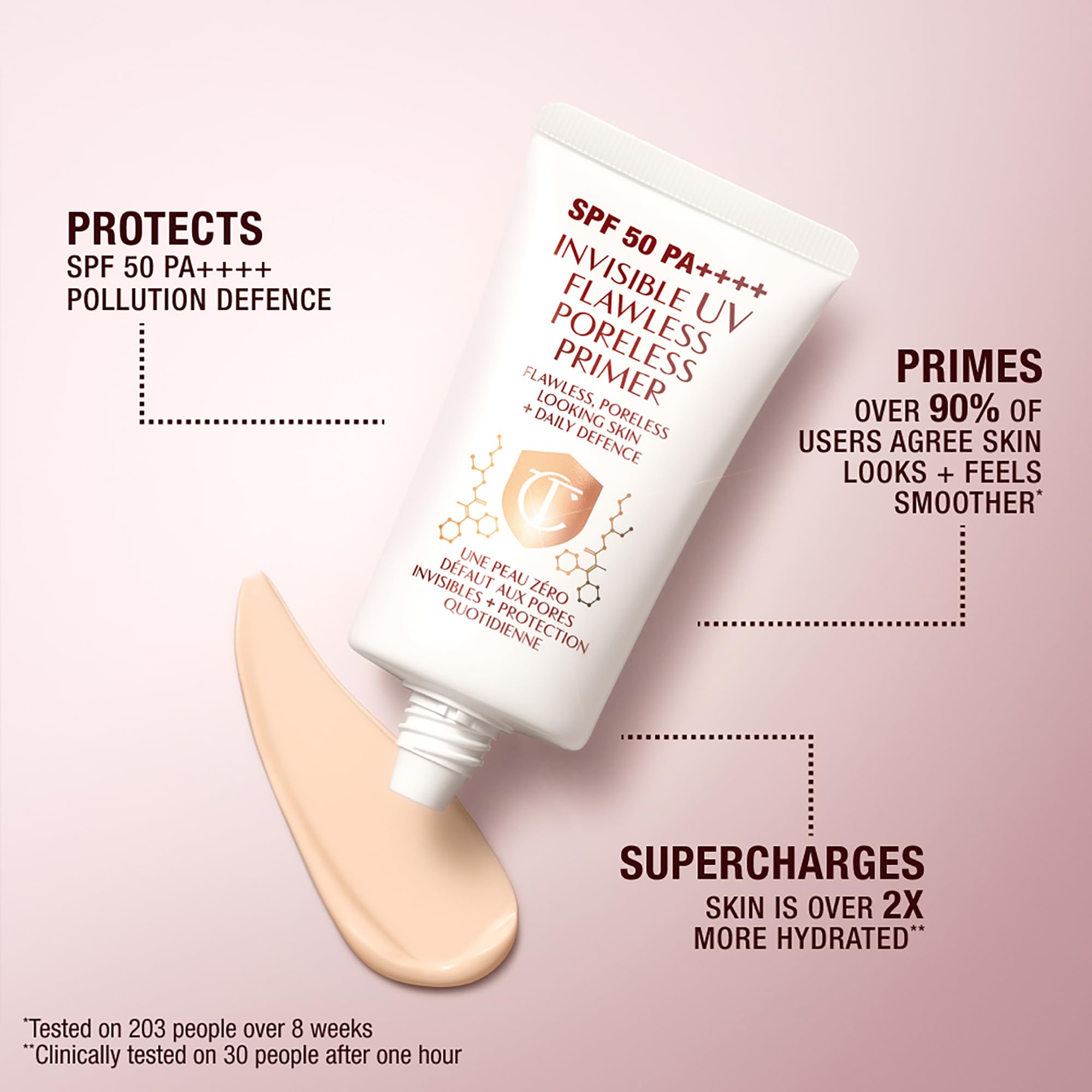 Charlotte Tilbury pump dispensing primer for controlled, hygienic use