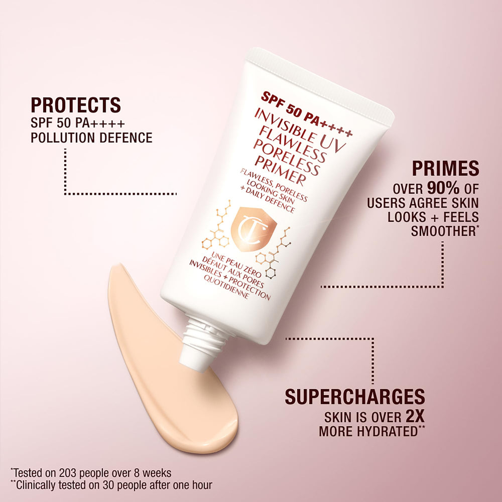 Charlotte Tilbury pump dispensing primer for controlled, hygienic use