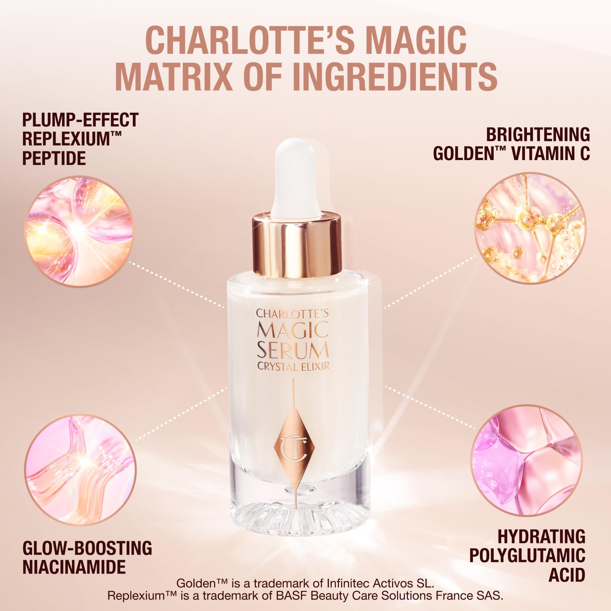 Charlotte Tilbury label close-up listing key actives and formulation benefits