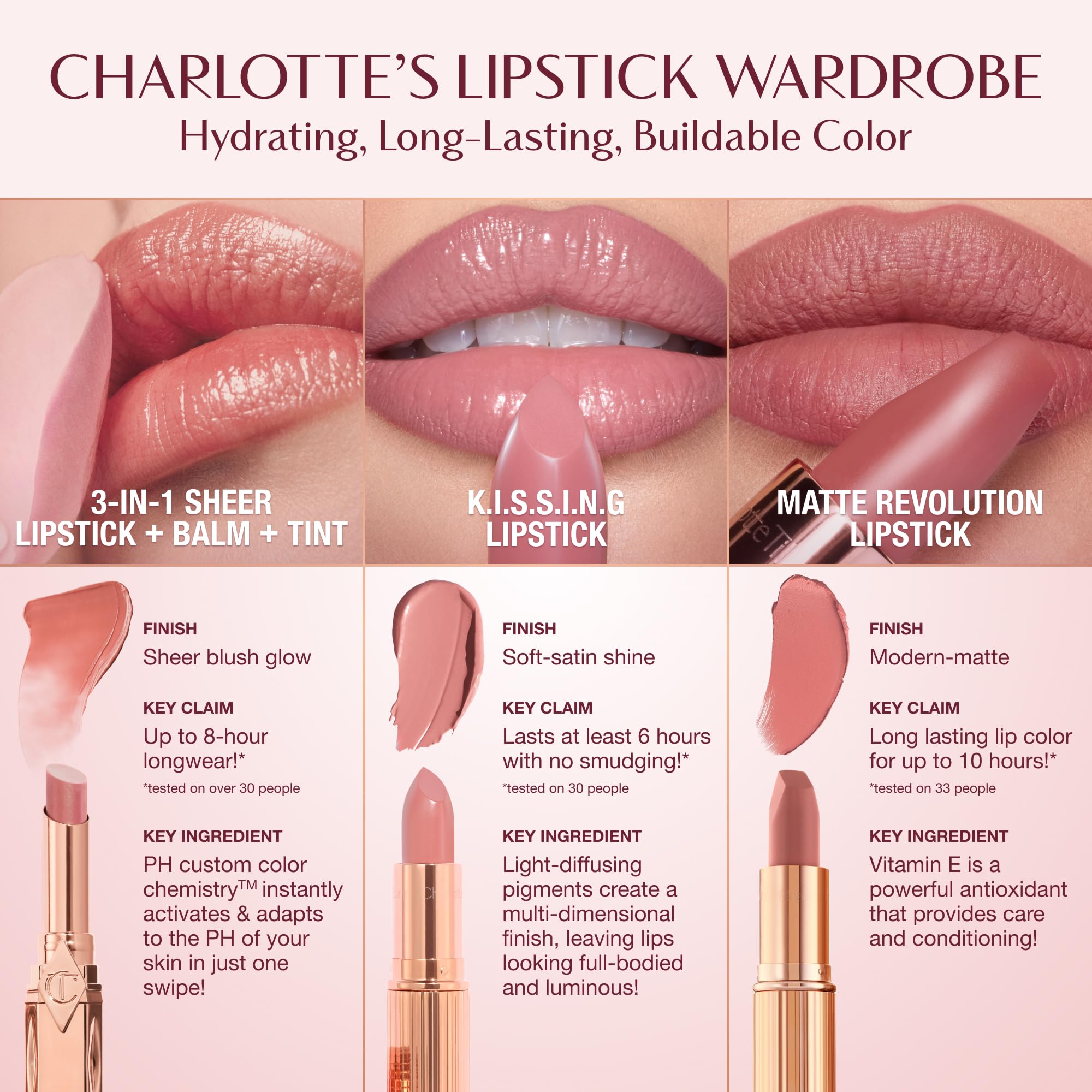 Charlotte Tilbury lifestyle flatlay inside makeup bag showing versatile everyday-to-event use