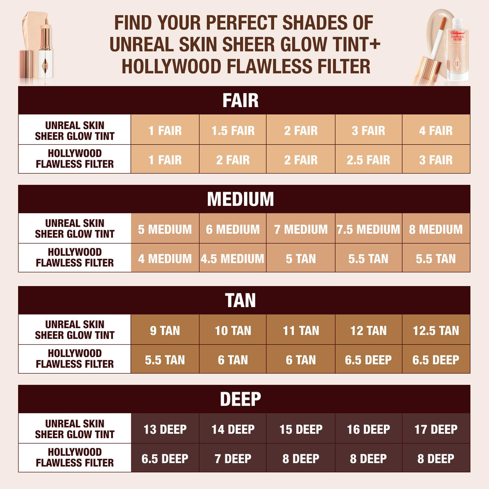 Charlotte Tilbury placed in a makeup bag in lifestyle scene showing everyday glow-ready convenience