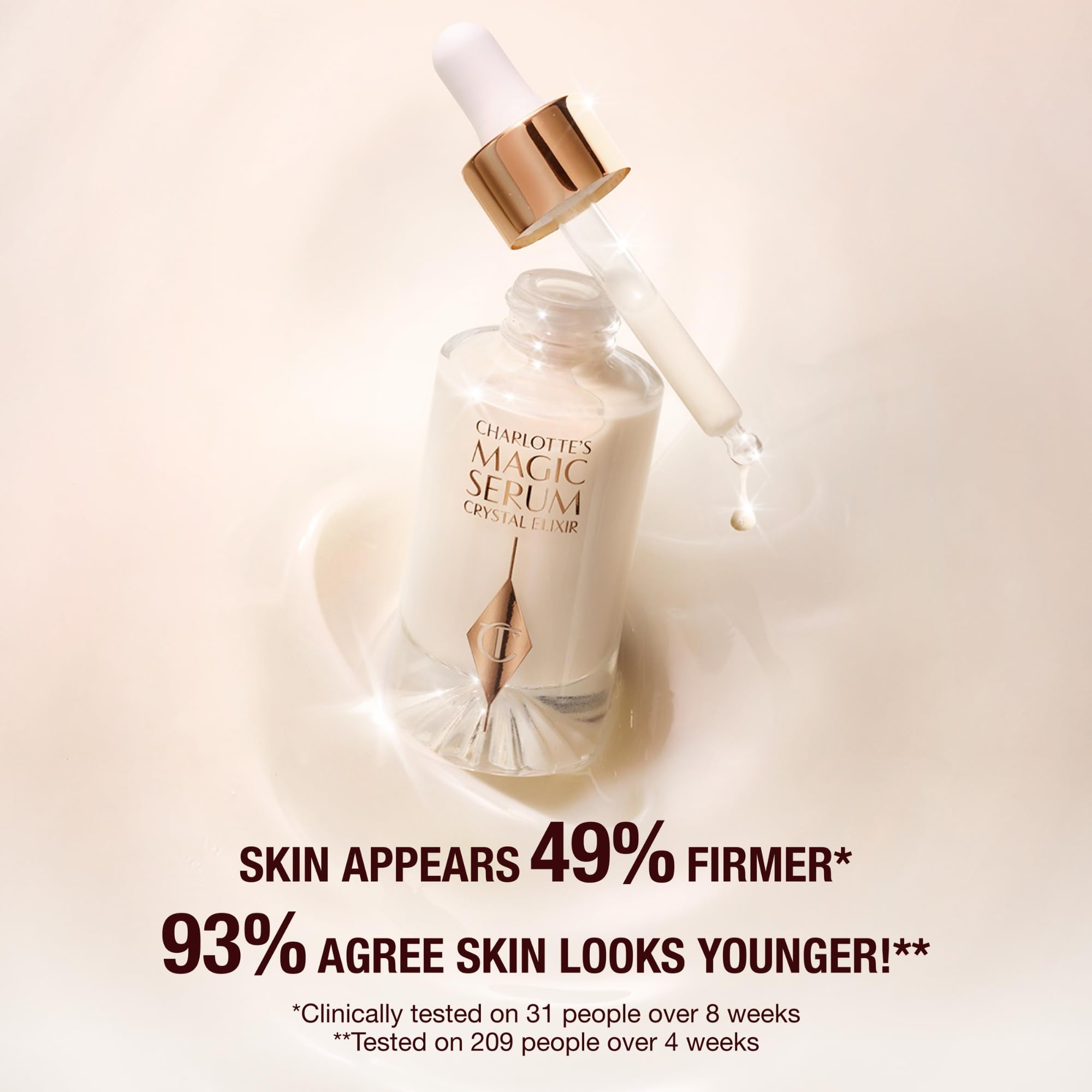 Charlotte Tilbury pipette dispensing serum highlighting precise application