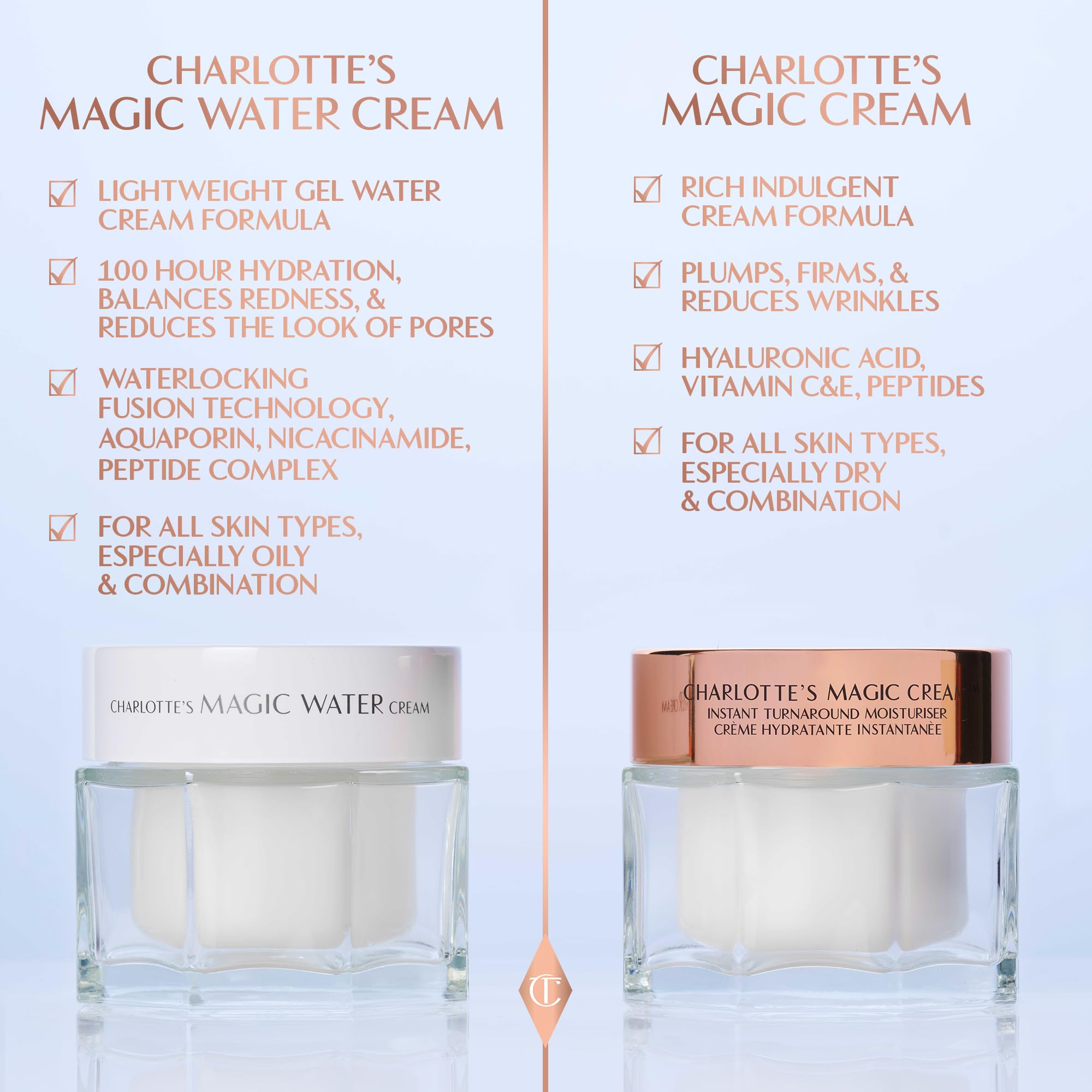 Charlotte Tilbury with niacinamide ingredient visual emphasizing pore-smoothing benefit