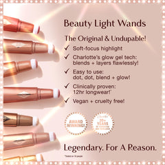 Charlotte Tilbury wand held in hand illustrating compact size and travel convenience