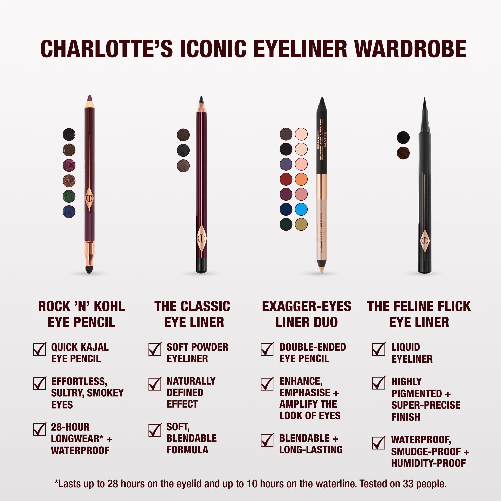 Charlotte Tilbury evening smokey eye using Barbarella Brown for dramatic depth