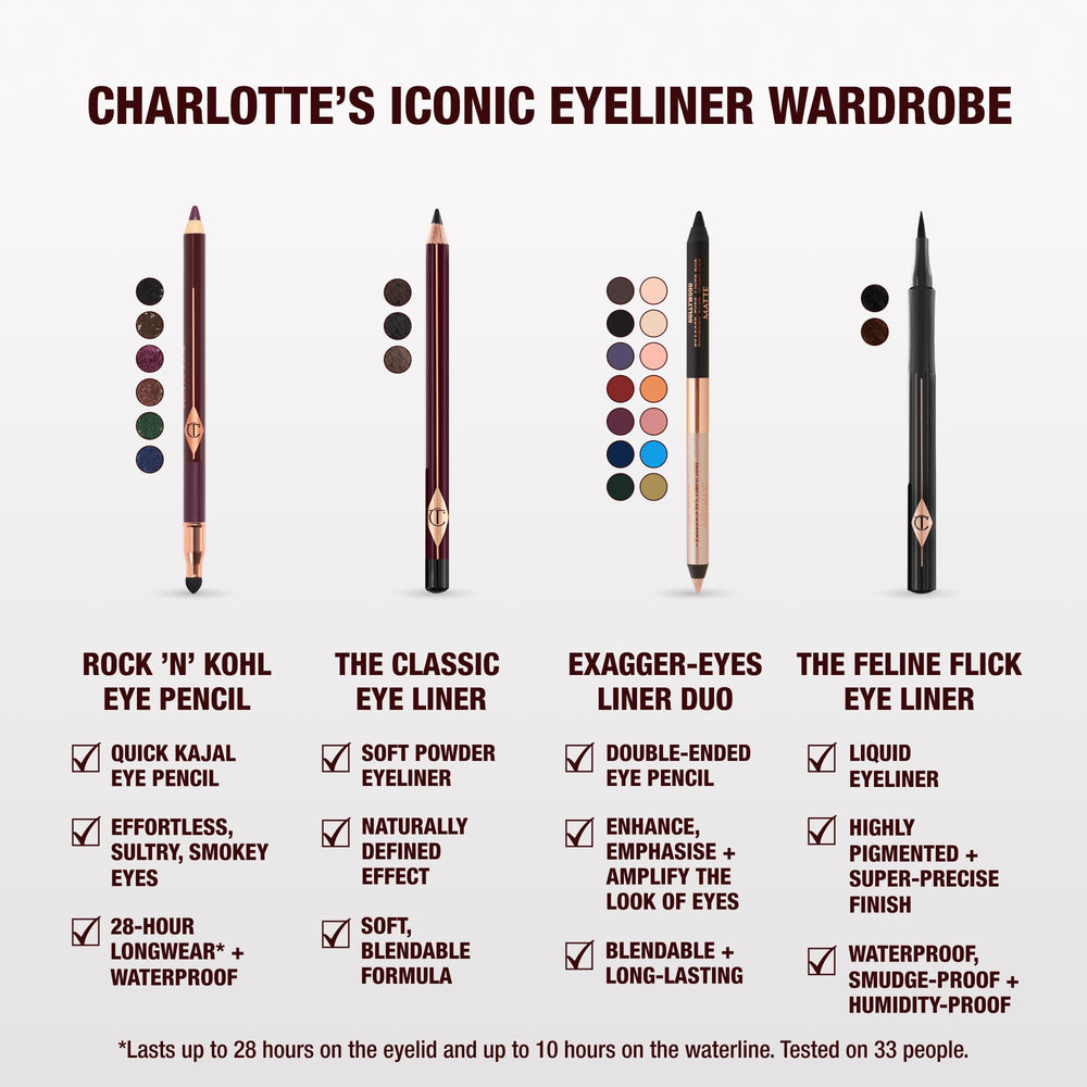 Charlotte Tilbury evening smokey eye using Barbarella Brown for dramatic depth