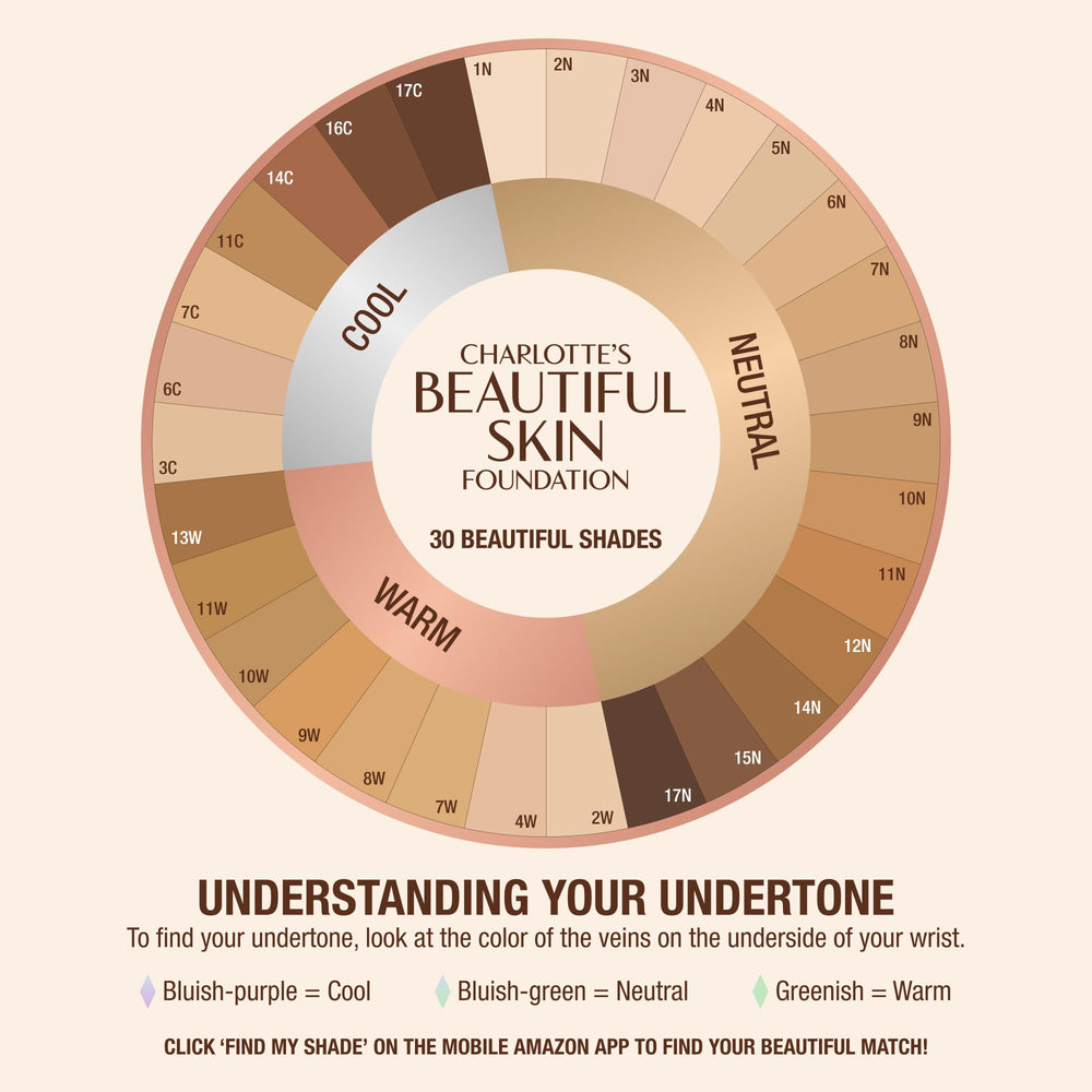 Charlotte Tilbury swatch of shade 4 Neutral on arm showing balanced undertone match