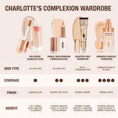 Charlotte Tilbury back label close-up showing ingredients and product usage information