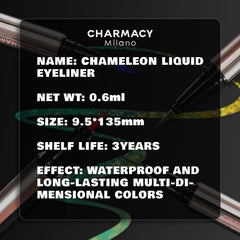 Charmacy Milano packaging and box detail highlighting gift-ready presentation benefit