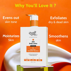 Chemist at Play lotion texture close-up revealing smooth, non-greasy consistency