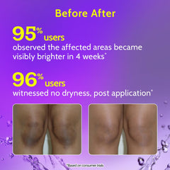 Chemist at Play applying roll-on to neck to brighten and smooth skin