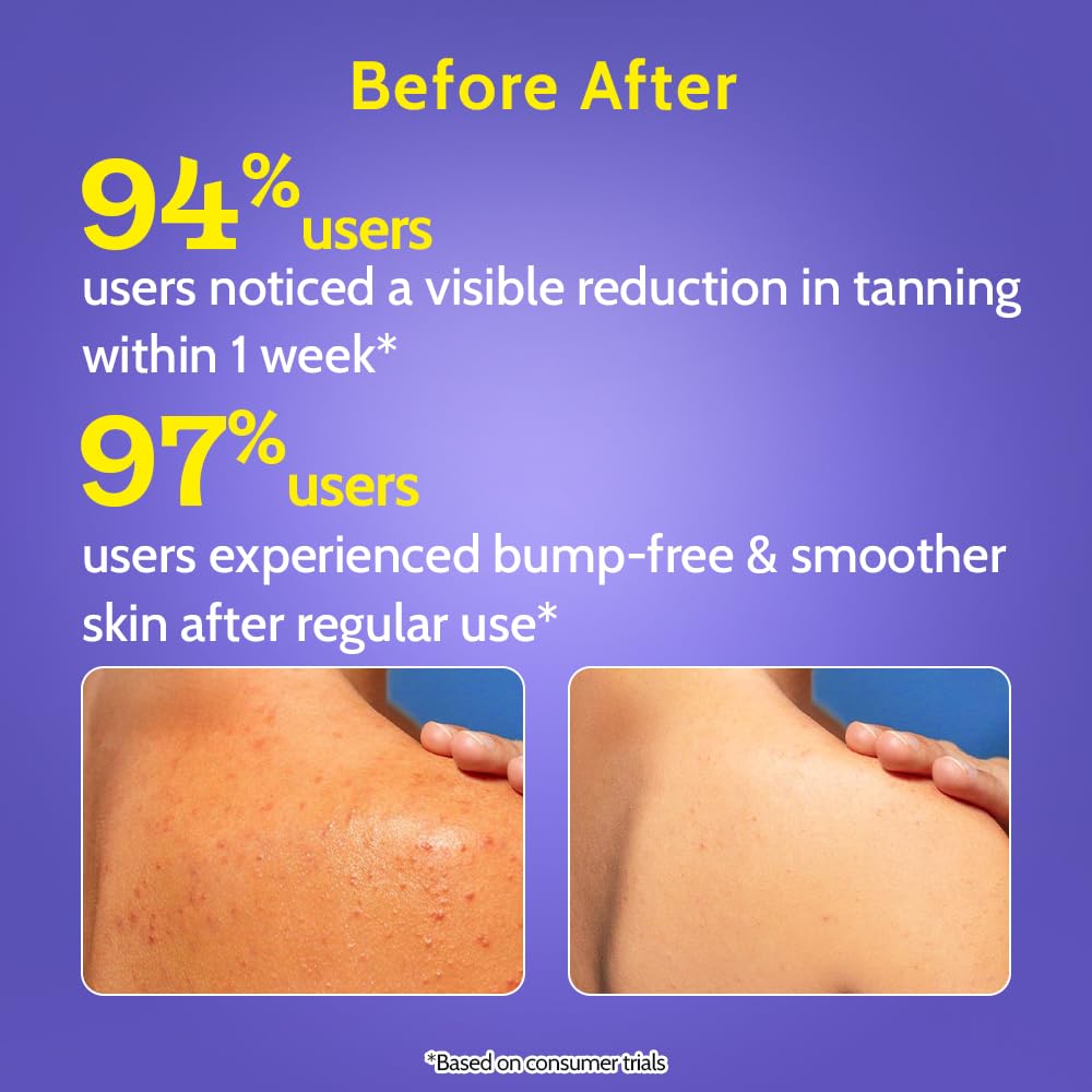 Chemist at Play body wash in shower being applied for smoother skin