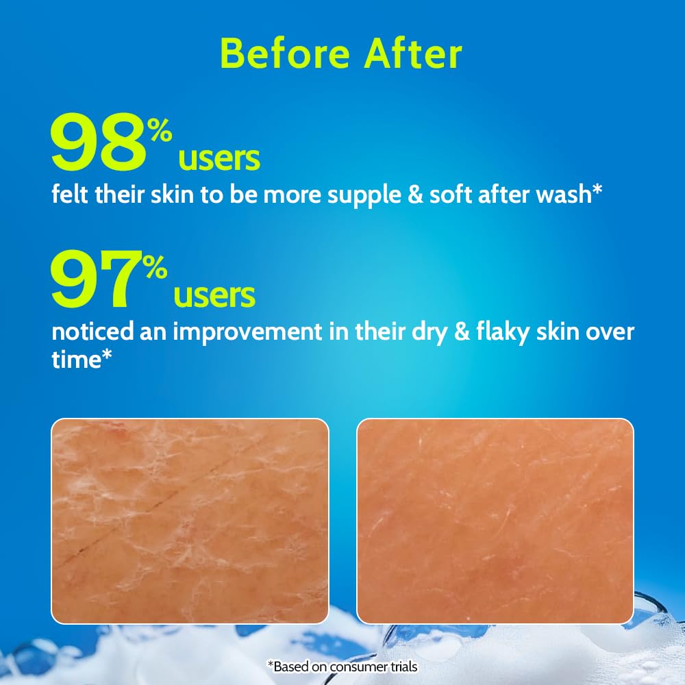 Chemist at Play detail of exfoliating beads smoothing rough skin effectively