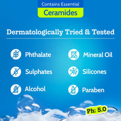 Chemist at Play in-shower lifestyle scene showing comfortable hydrated skin