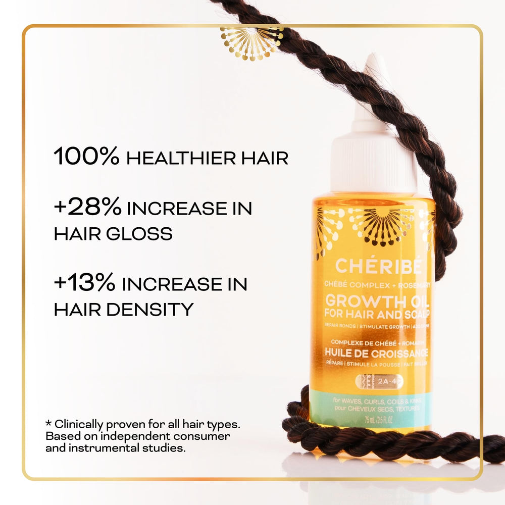 Chéribé oil texture closeup demonstrating lightweight, non-greasy sheen for quick absorption