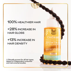Chéribé oil texture closeup demonstrating lightweight, non-greasy sheen for quick absorption