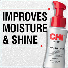 CHI pump and cap detail highlighting easy-dispense design and spill control