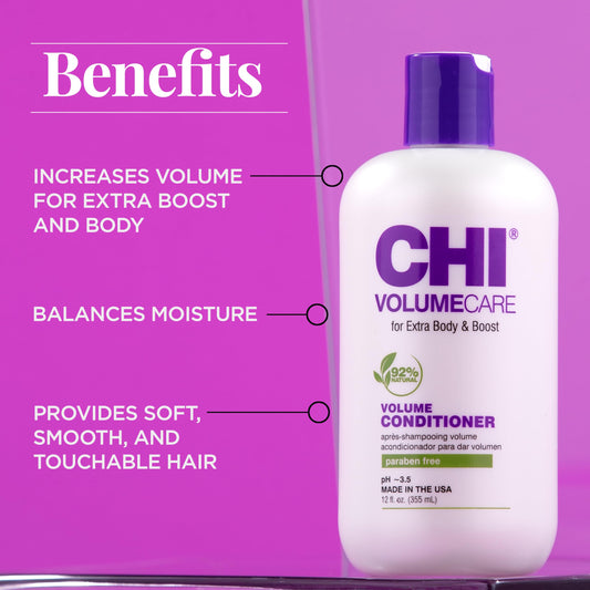 CHI pump and label detail highlighting ingredients and directions benefit