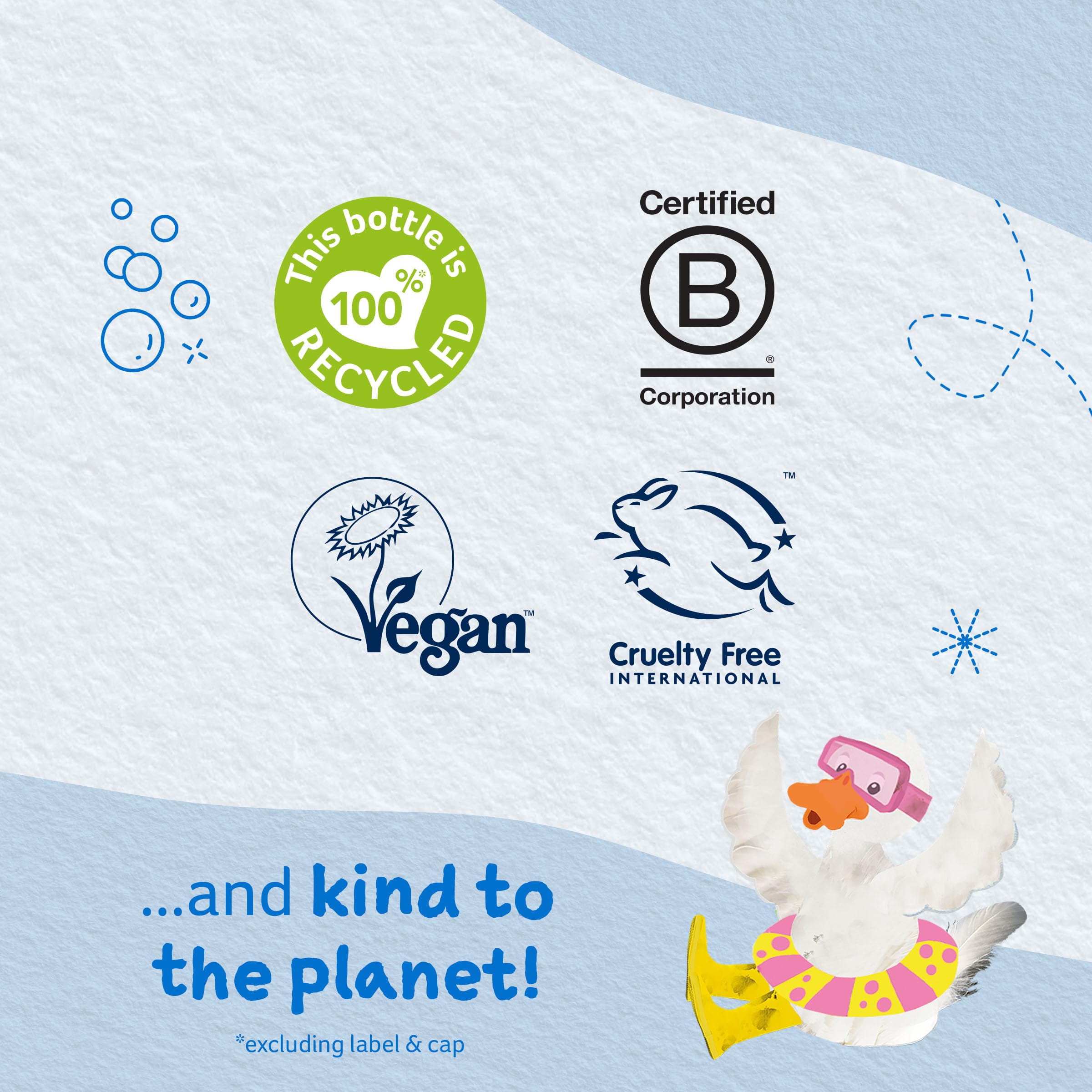 Childs Farm family enjoying bath time illustrating safe, fun cleansing