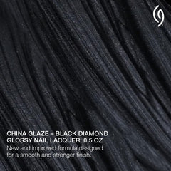 China Glaze close-up of glitter texture showing fine shimmer and glossy finish advantage