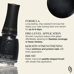 China Glaze swatch on nail tip demonstrating deep charcoal sparkle and salon look benefit
