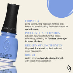 China Glaze swatch on hand showing true periwinkle shade and glossy finish