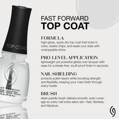China Glaze bottle beside common objects showing 0.5 fl oz scale