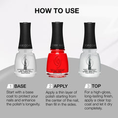 China Glaze top coat applied on nail swatch for durable, shiny finish