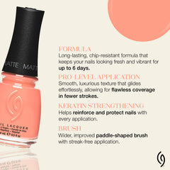 China Glaze painted nail tips showing opaque coverage and matte finish benefit