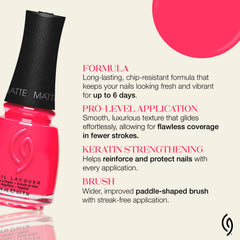 China Glaze matte finish closeup highlighting texture and modern look