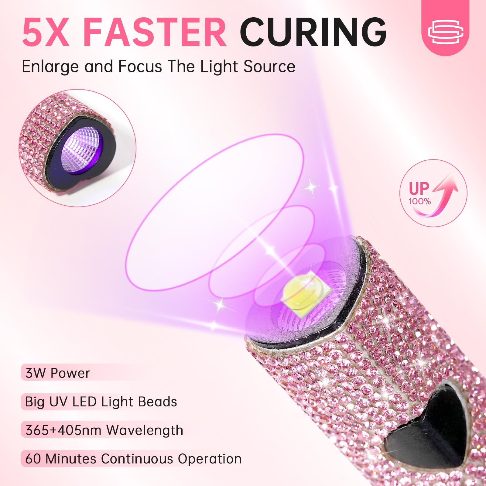 CHRISTINE SHELLY angled view with LEDs lit illustrating even light distribution for fast cures