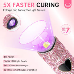 CHRISTINE SHELLY angled view with LEDs lit illustrating even light distribution for fast cures