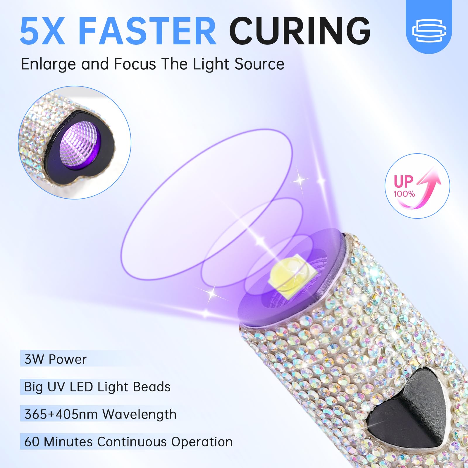 CHRISTINE SHELLY side view with USB port and timer button for easy charging control