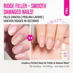 CHUCHU application as base and top coat for time-saving benefit