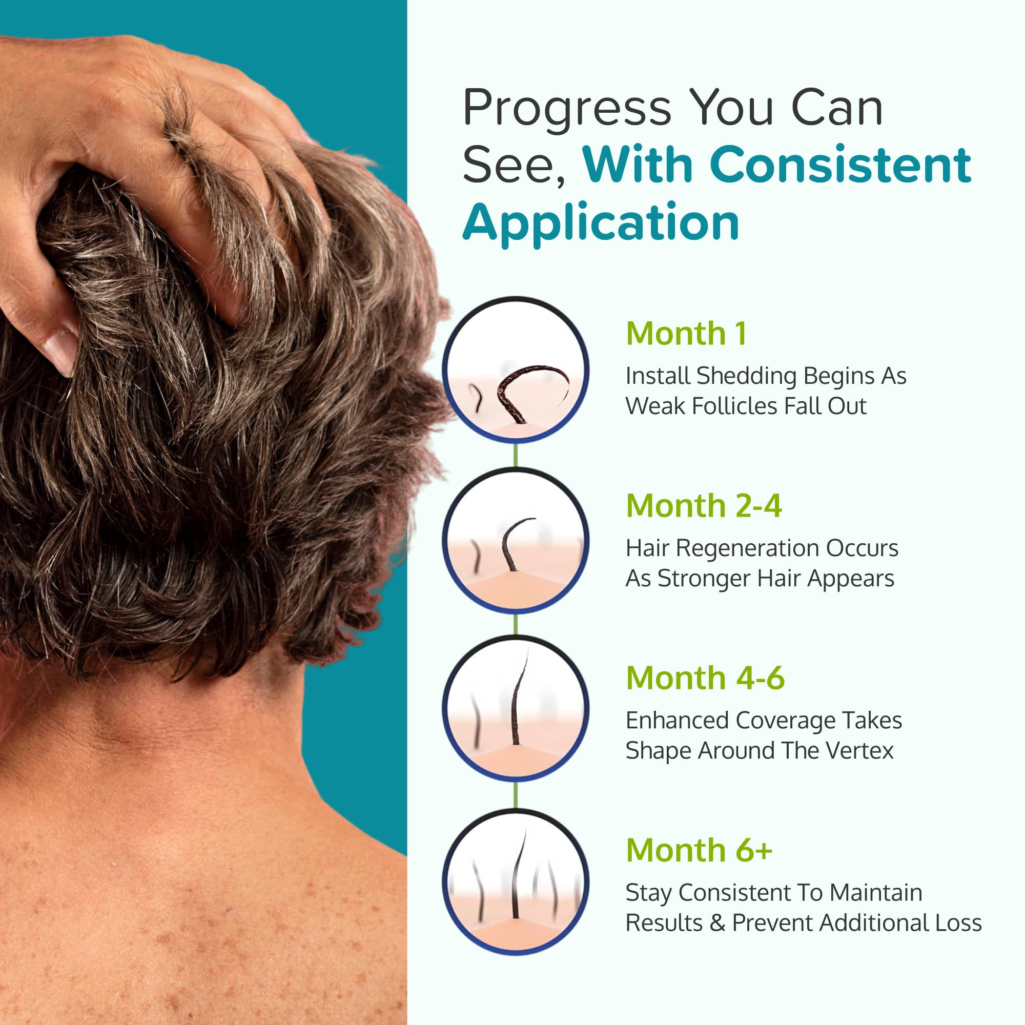 C'rcle in-bathroom lifestyle scene showing simple daily grooming routine benefit