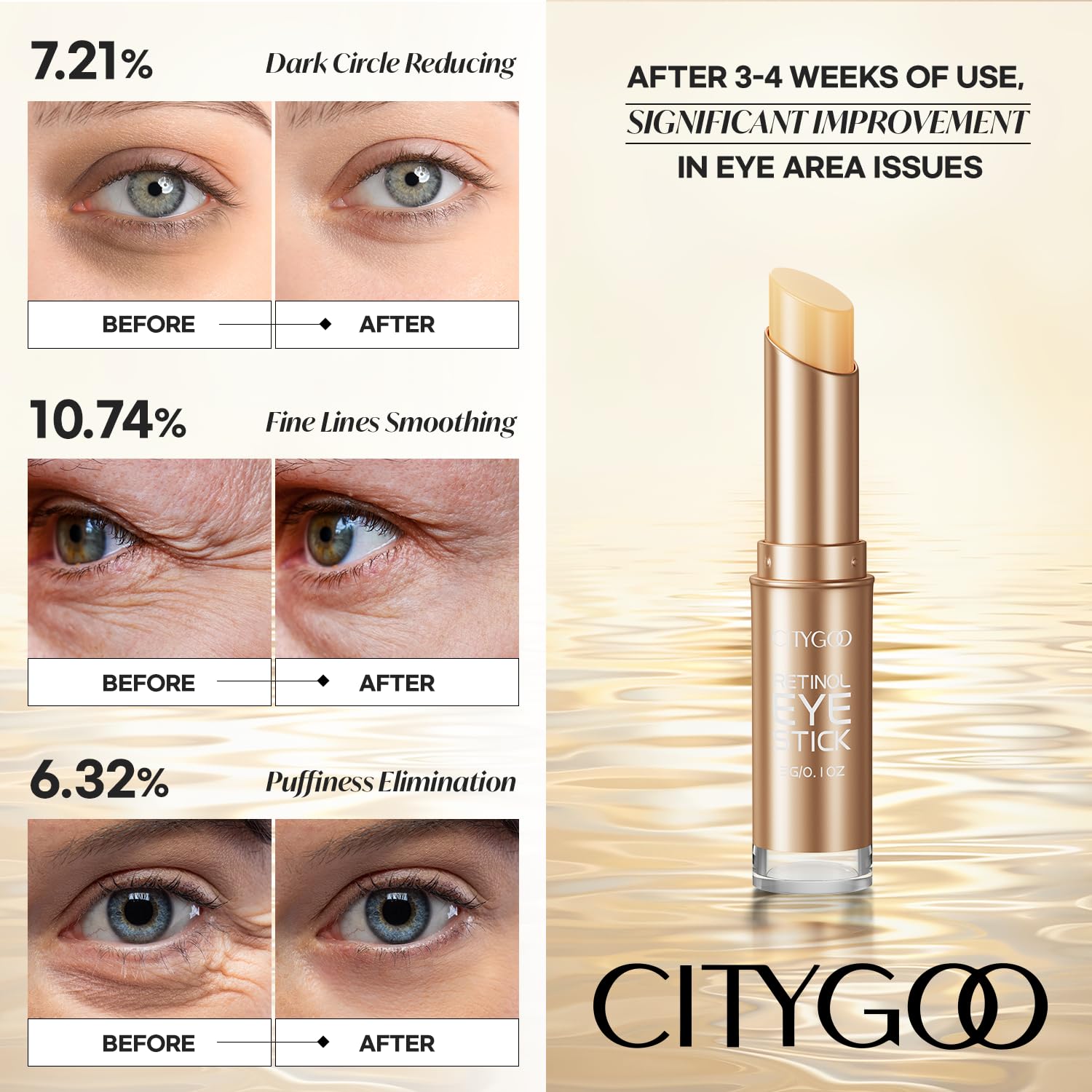 CITYGOO texture close-up of product tip highlighting smooth glide and hydration benefit