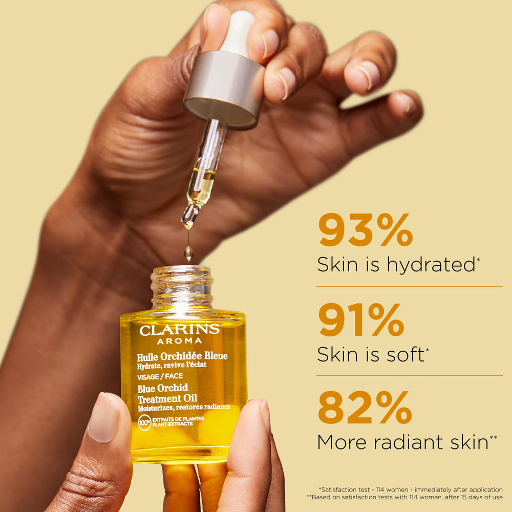 CLARINS dropper dispensing oil to depict precise application and lightweight absorption benefit