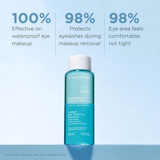 Clarins bottle close-up highlighting cap and embossed logo for premium detail